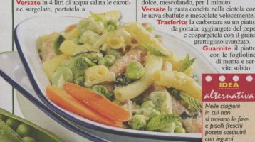 TeleSette, carbonara verde… perché no?